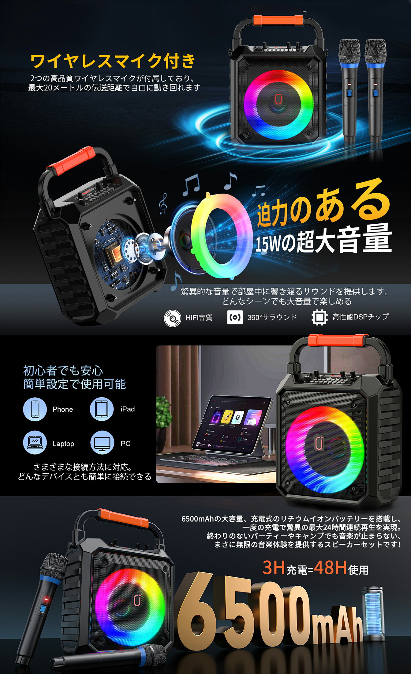 楽天市場】【15％OFFクーポンあり】JYX スピーカー 拡声器 ワイヤレス