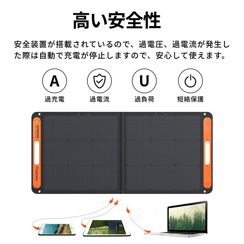 楽天市場】【クーポン利用で24,360円 2/28 00:00から】Jackeryソーラー