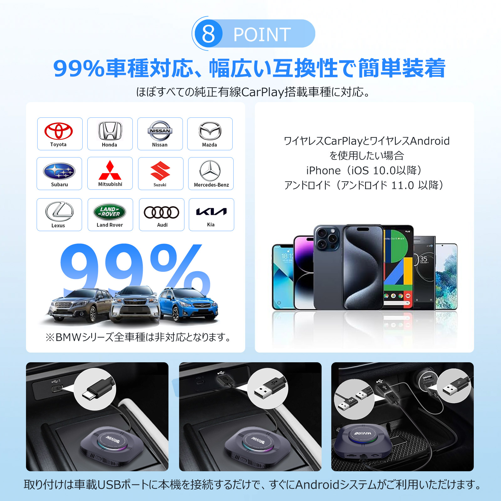 楽天市場】DRIVIM CarPlay AI BOX 【性能30％アップ】 Androidドングル