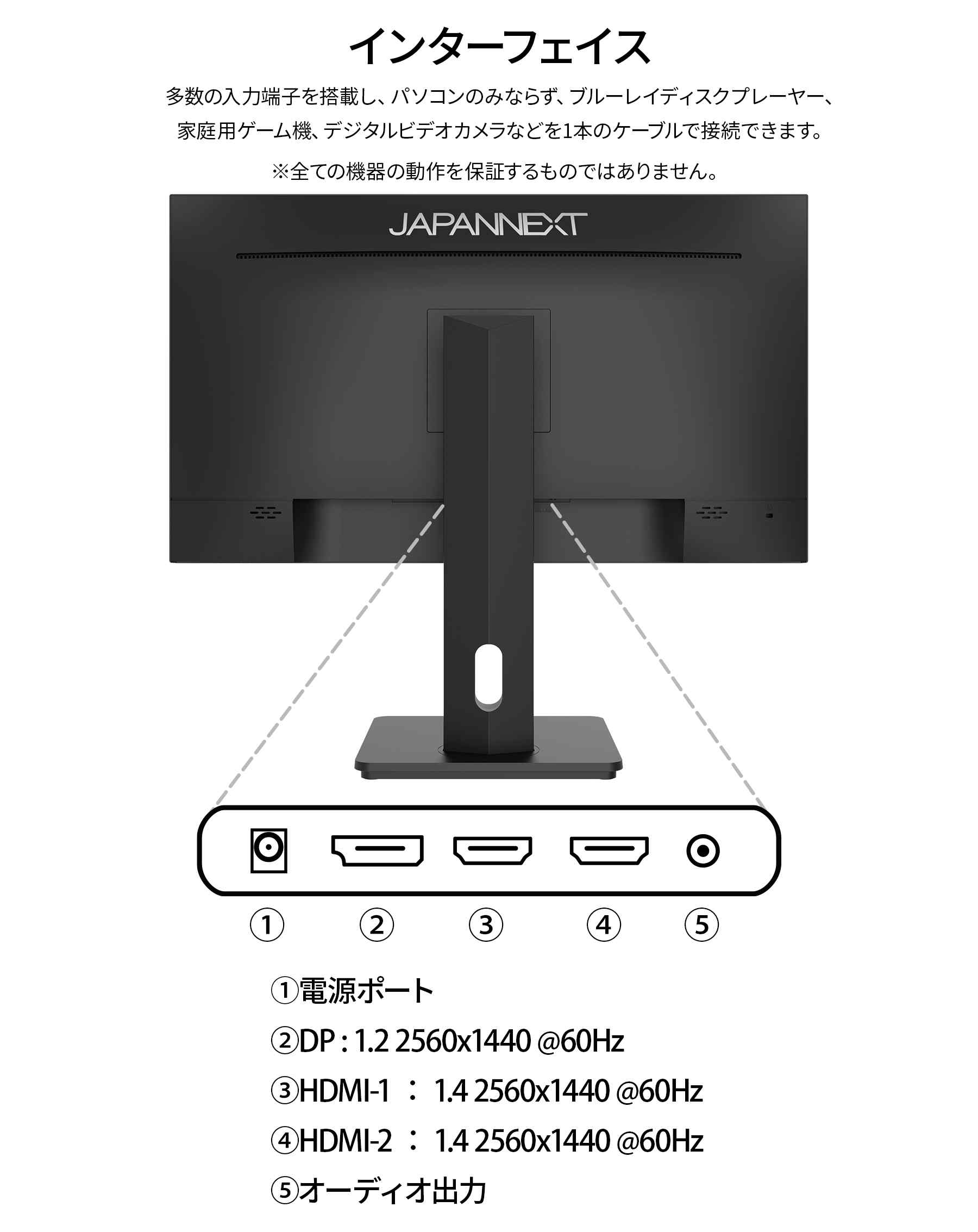 楽天市場】JAPANNEXT 27インチ IPSパネル搭載 WQHD(2560x1440)解像度