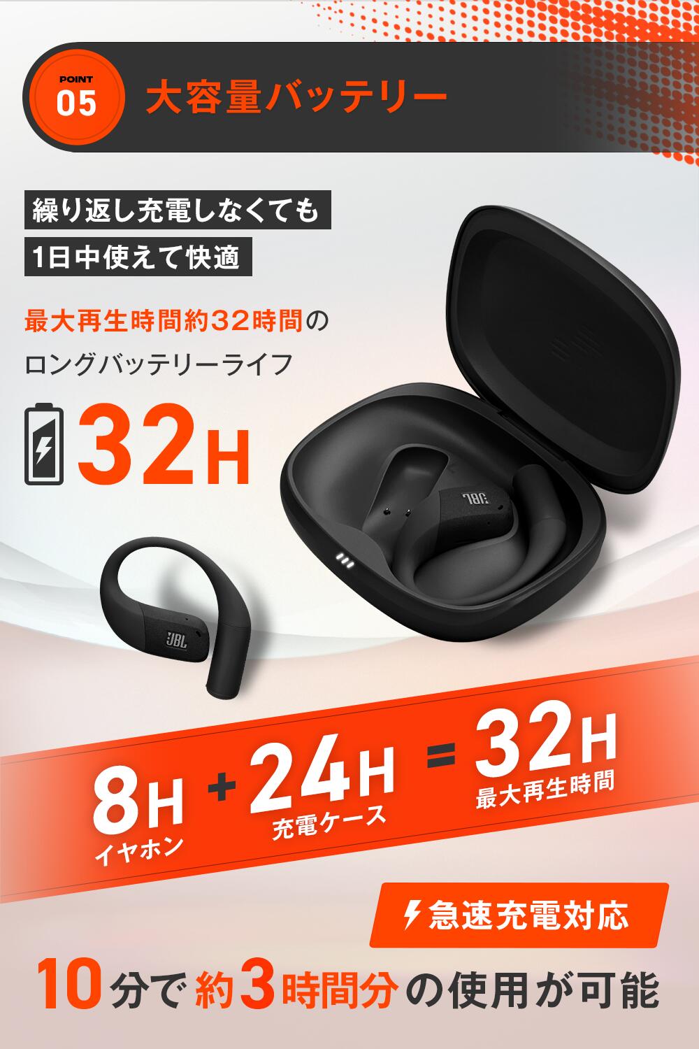 イヤホン JBL ENDURANCE ZONE 楽天市場】【公式限定】楽天1位 JBL