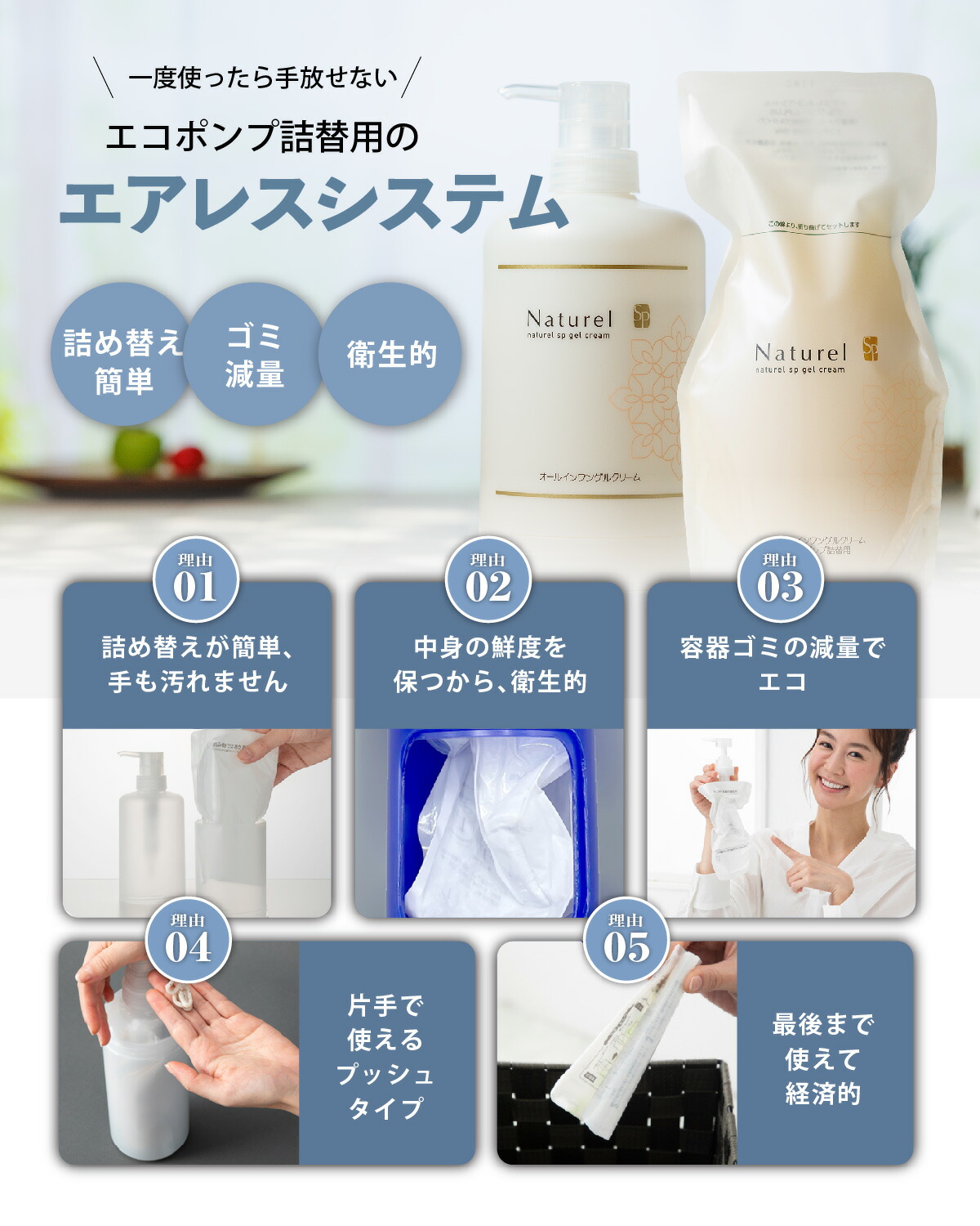 楽天市場】ナチュレルSPゲルクリームPLUS エコポンプ詰替え用550g （低