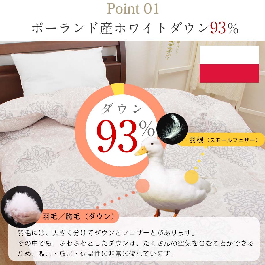 楽天市場】羽毛布団 シングル 日本製 ポーランド産ホワイトダック