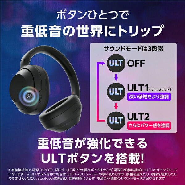 楽天市場】ソニー ノイズキャンセリング機能搭載Bluetooth対応