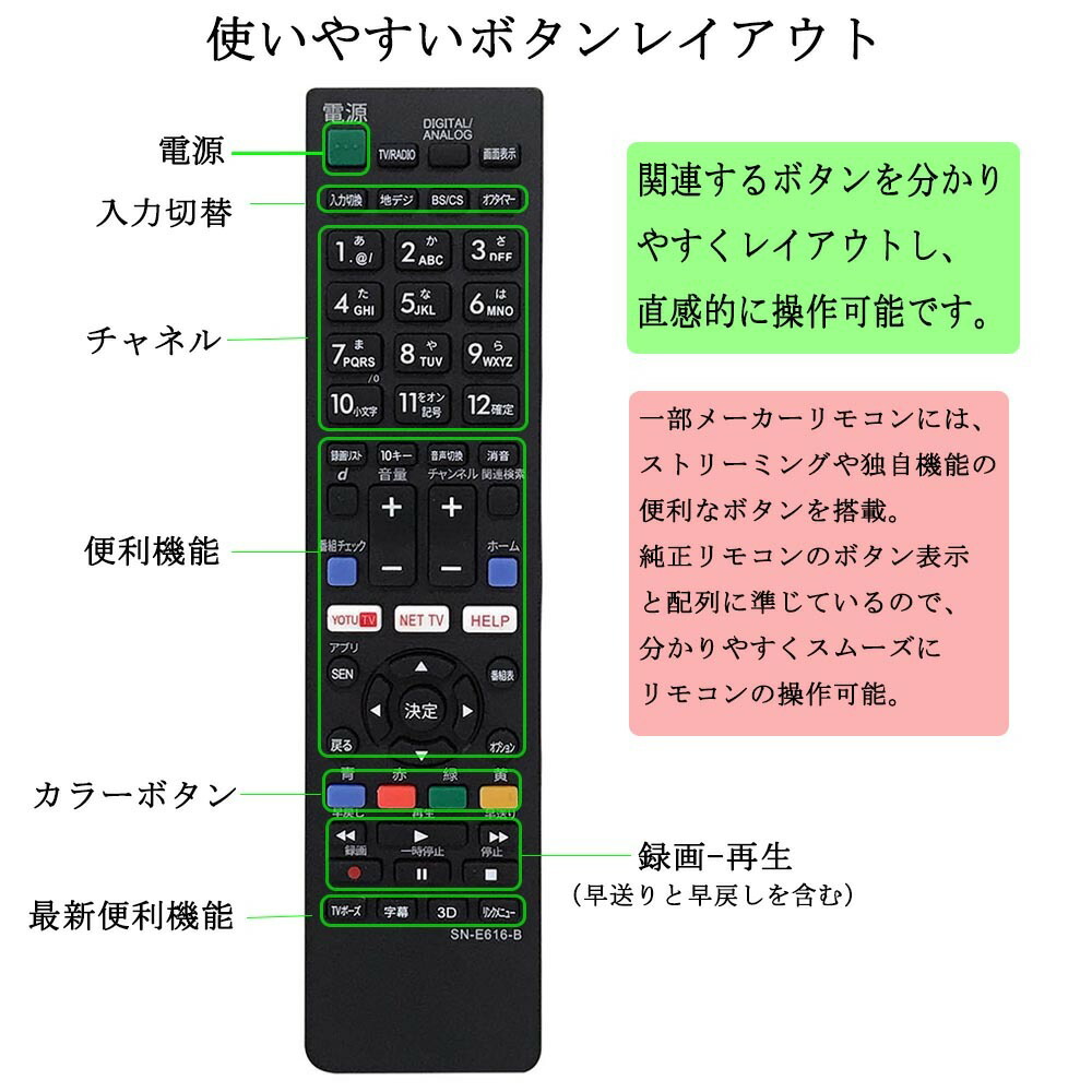 楽天市場】テレビリモコン 汎用 ソニー SONY液晶テレビ用 互換 設定