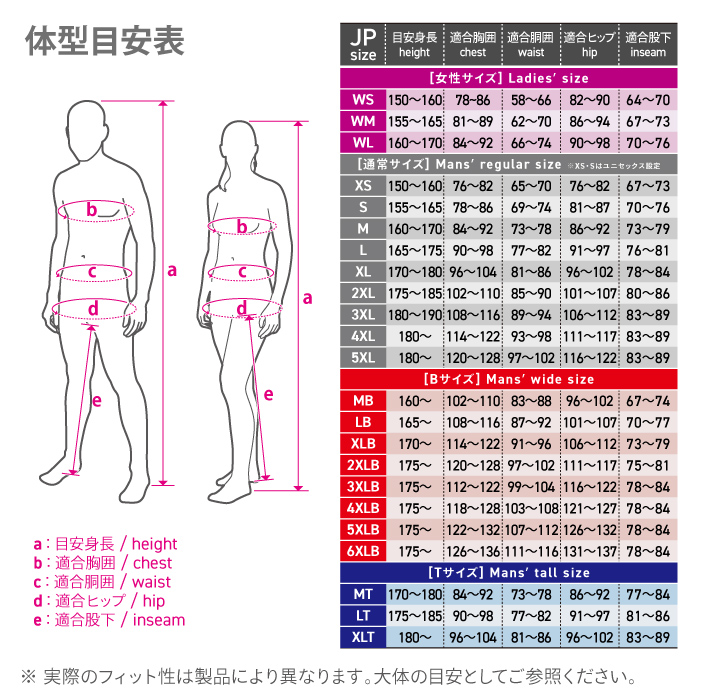 楽天市場】コミネ ジャケット JK-5961 プロテクトウインタージャケット