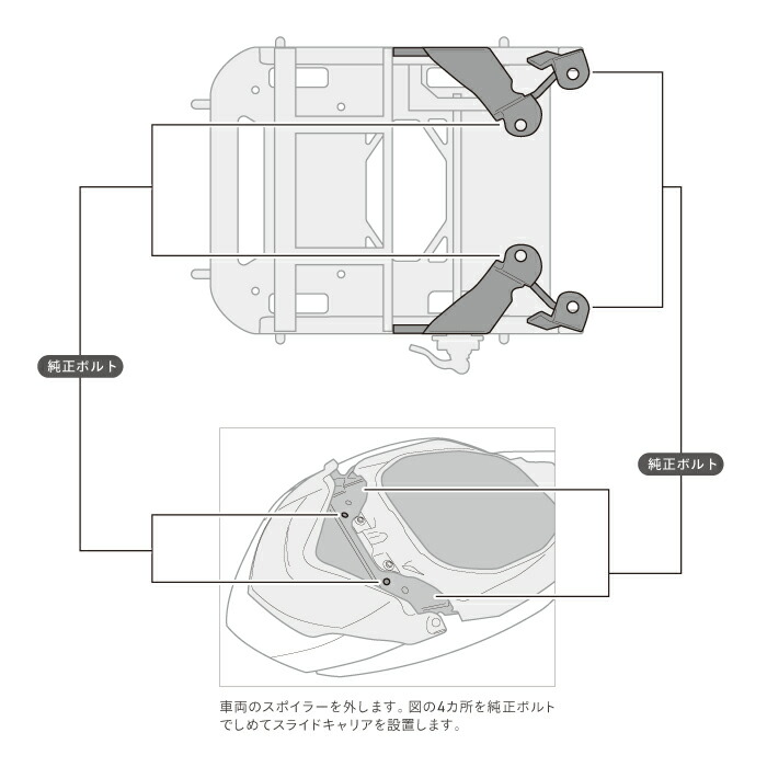 楽天市場】R-SPACE スライドキャリア ヤマハ NMAX/NMAX155 用 最大積載