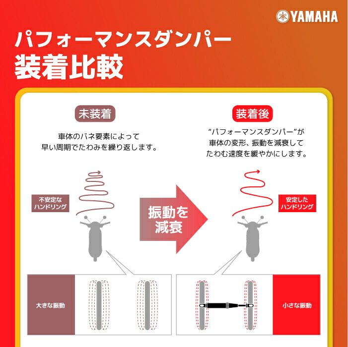 楽天市場】ヤマハ パフォーマンスダンパー MT-09/TRACER900/XSR900