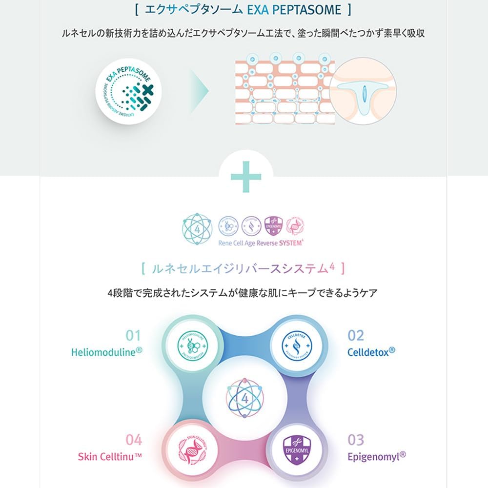 楽天市場】【ツヤと透明感 スキンケア 】韓国コスメ アブソーバー