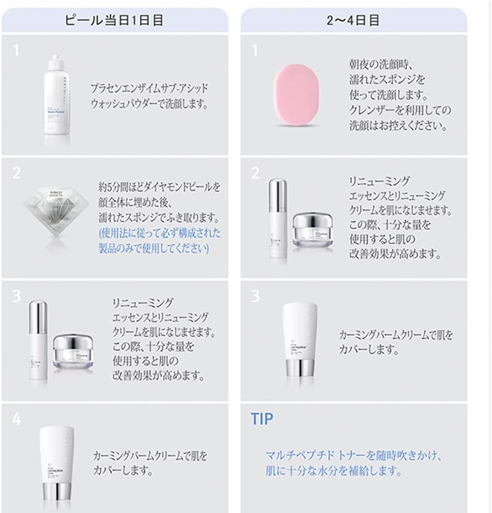 楽天市場】【潤いチャージ 韓国コスメ】韓国コスメ ミラクル