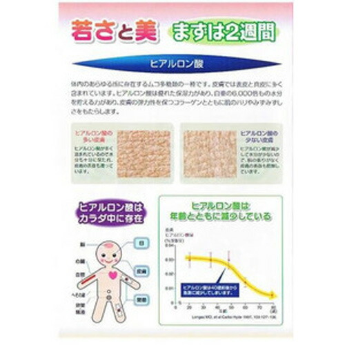 楽天市場】ヒアルロンQプラスIII 320粒（2箱セット） : くすり屋本店