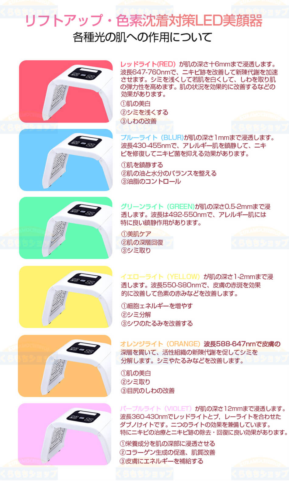 楽天市場】1台2役 LED美顔器 ナノ噴霧機能付き led 光 美容 美顔器 6色