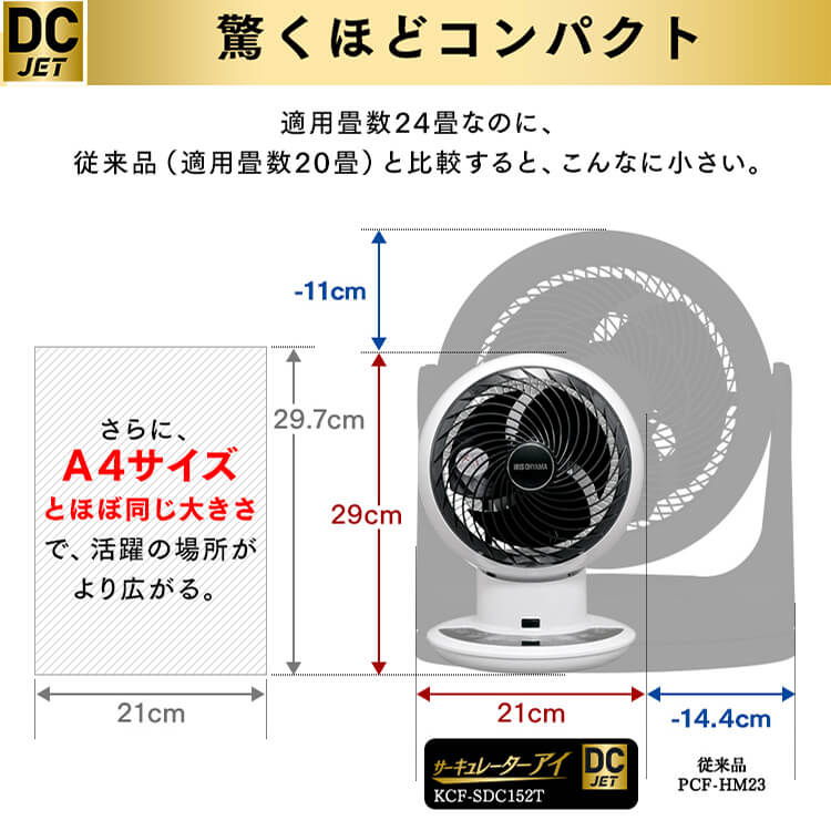 楽天市場】サーキュレーター 24畳 サーキュレーターアイ DC JET 15cm