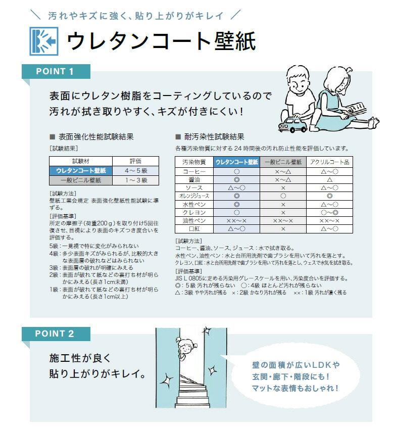 楽天市場】【＊送料無料（わEX便）】壁紙 のり付き壁紙 クロス