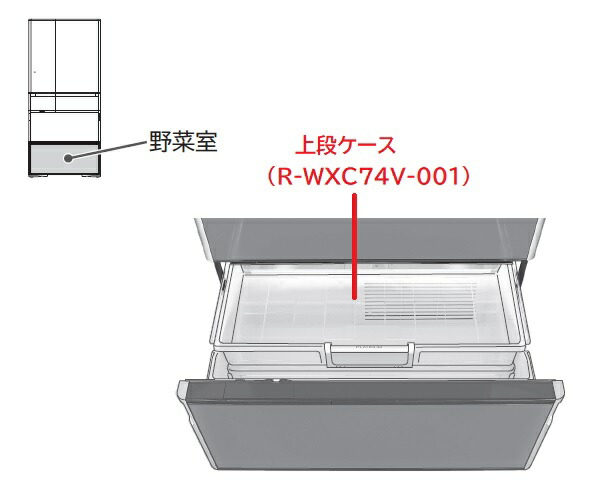 日立冷蔵庫 r-wxc74」の人気商品一覧 | 安い商品を通販サイトから探す