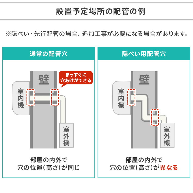 楽天市場】☆楽天1位☆ エアコン 6畳 工事費込み 白くまくん 日立 東芝