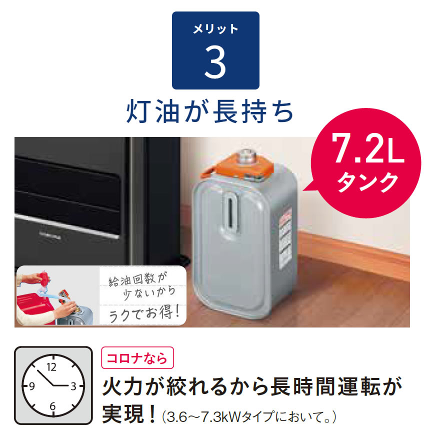 楽天市場】コロナ 石油ファンヒーター 木造 12畳まで コンクリート 17