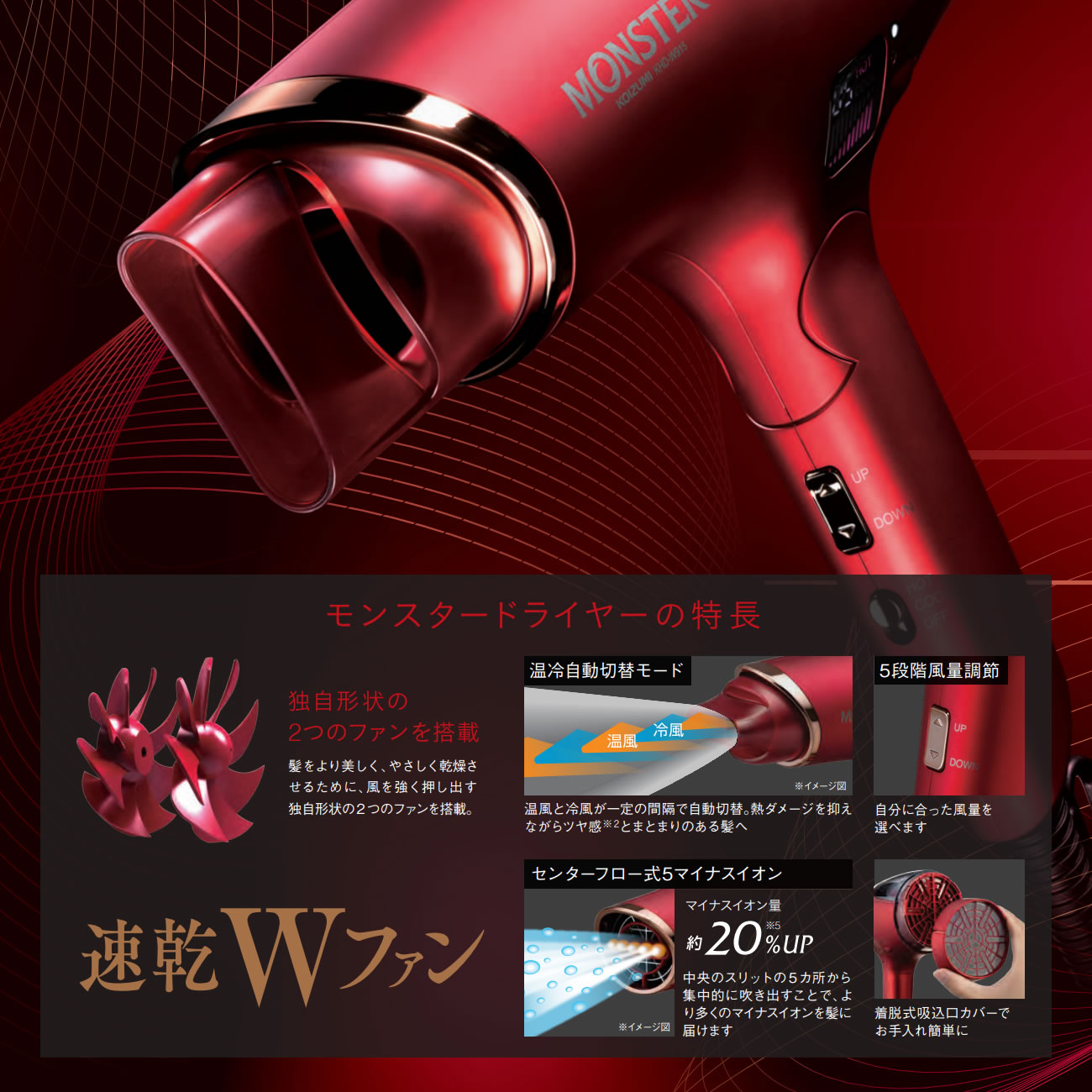 楽天市場】コイズミ モンスター ドライヤー MONSTER ダブルファン