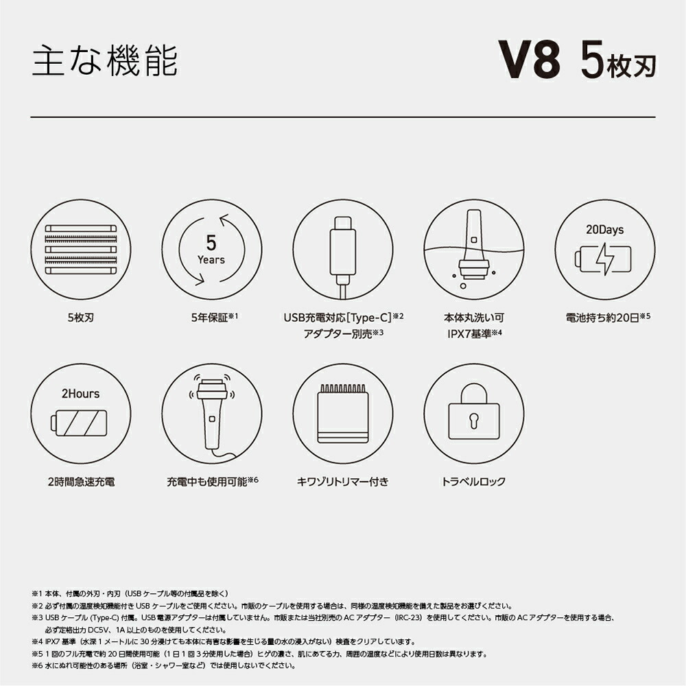 楽天市場】電気シェーバー メンズ ひげそり izumi シェーバー 5枚刃