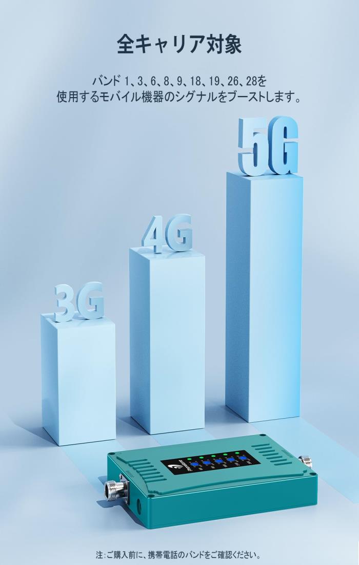 楽天市場】携帯電話信号増幅器 電波ブースター 日本のsoftbank docomo