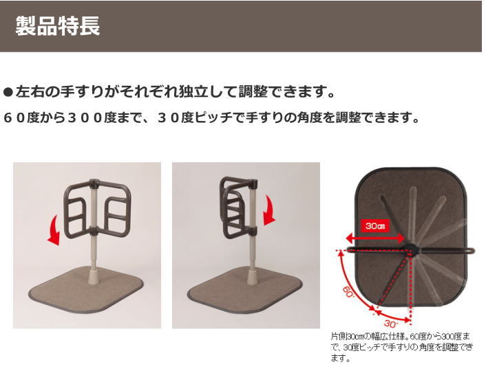 楽天市場】室内用自在手すり ツインディ PN-L80101 簡単組み立て
