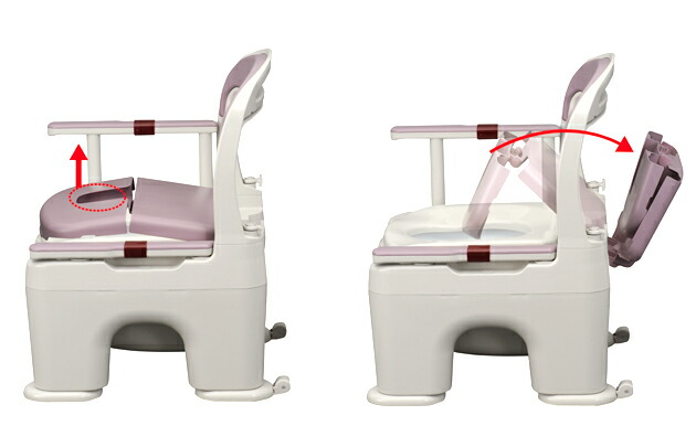 楽天市場】ポータブルトイレ 〈座楽〉ラフィーネ / PN-L30202 ソフト