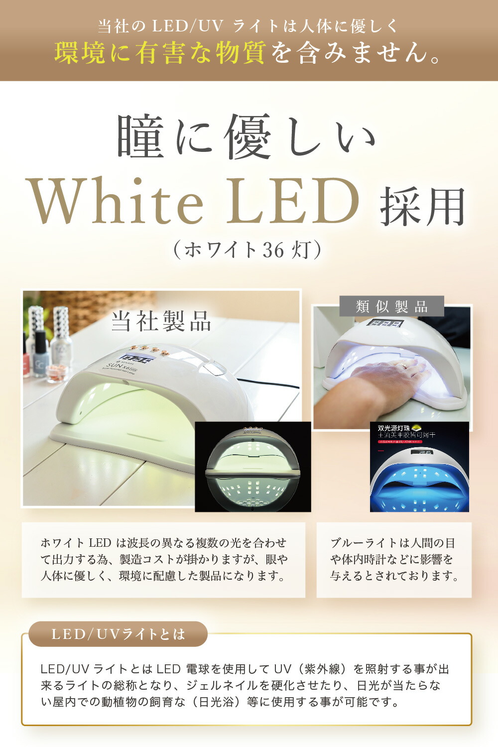 楽天市場】＼ネイリストYouTuberが監修／ ネイルマシン UVライト