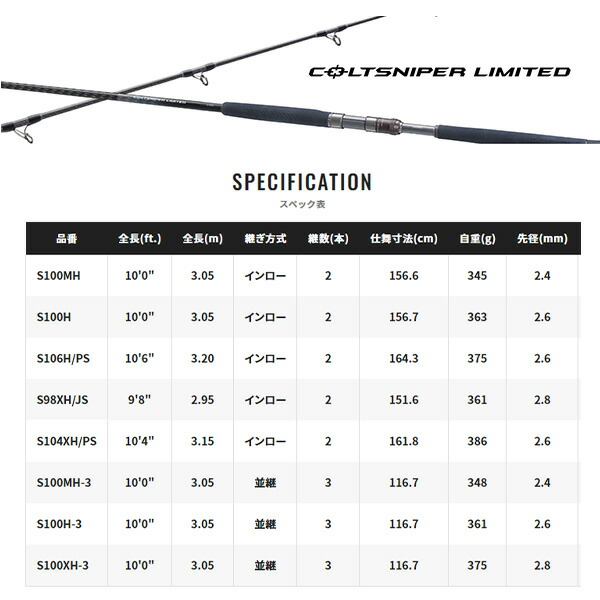 楽天市場】シマノ [90] 23 コルトスナイパー リミテッド S100MH-3 (G1