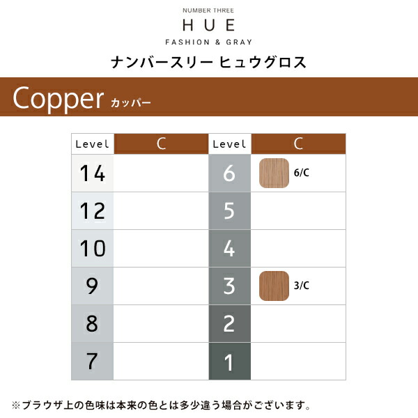 楽天市場】【髪屋20周年!ガチャでプレゼント】ナンバースリー