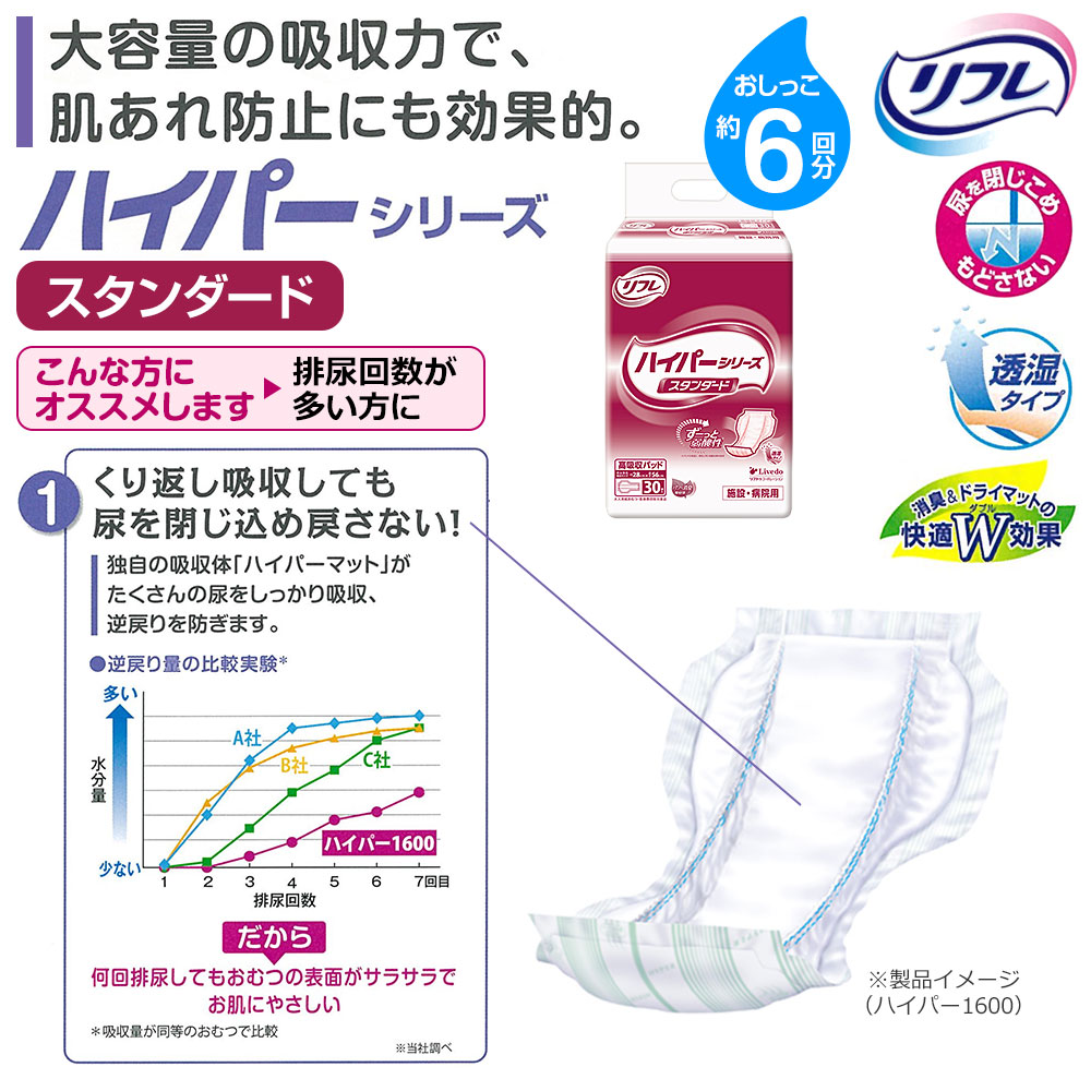 楽天市場】「まとめ買いで10％OFF」リフレ 高吸収パッド ハイパー