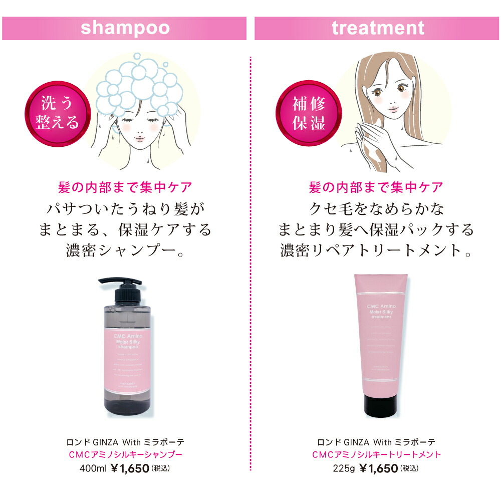 楽天市場】【送料無料！】ロンド GINZA withミラボーテ CMCアミノ