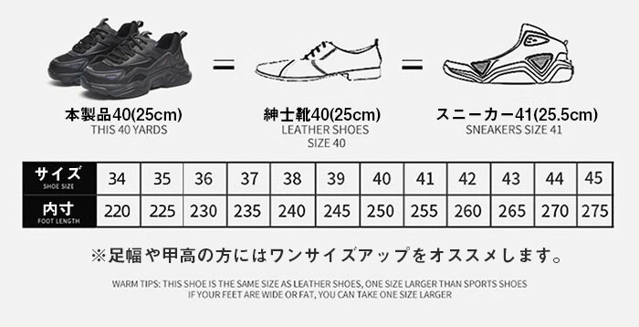 楽天市場】絶縁10KV 安全靴 作業靴 メンズ ワークシューズ レディース