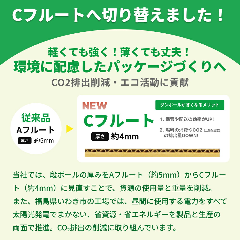 楽天市場】【最安値に挑戦！土日祝も当日発送 】 ダンボール 段ボール