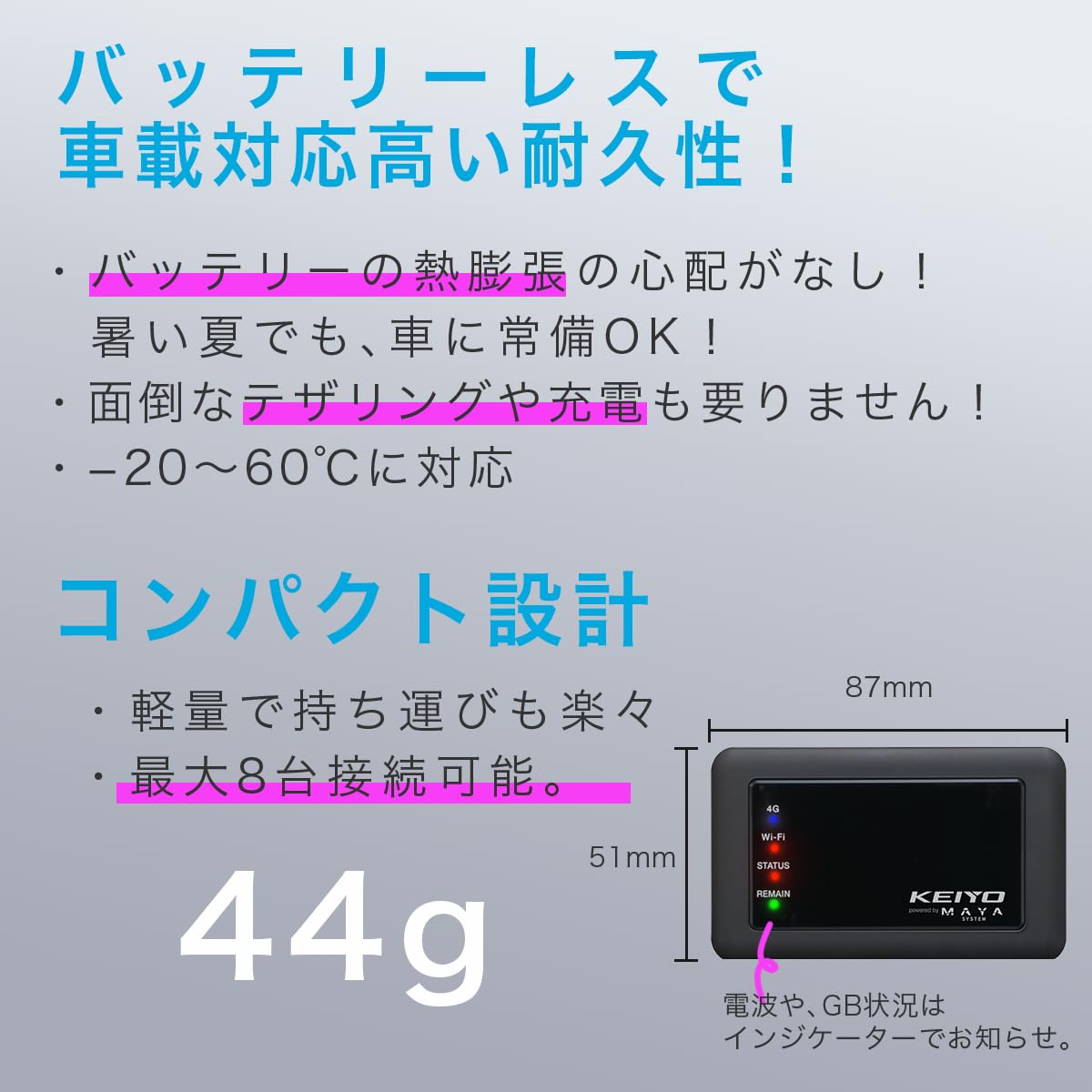 楽天市場】車載用Wi-Fiルーター 120GB付 契約不要 月額0円 プリペイド