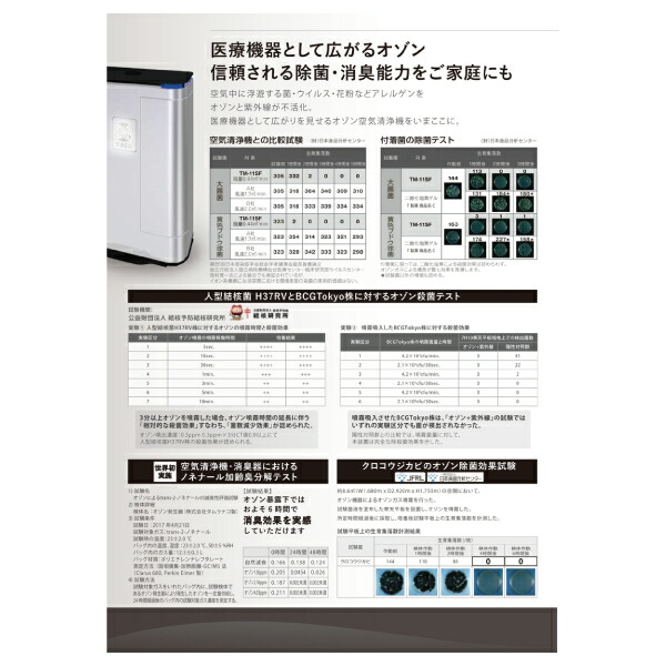 楽天市場】オゾン 脱臭機 発生器 ウイルス 花粉 対策 消臭 除菌