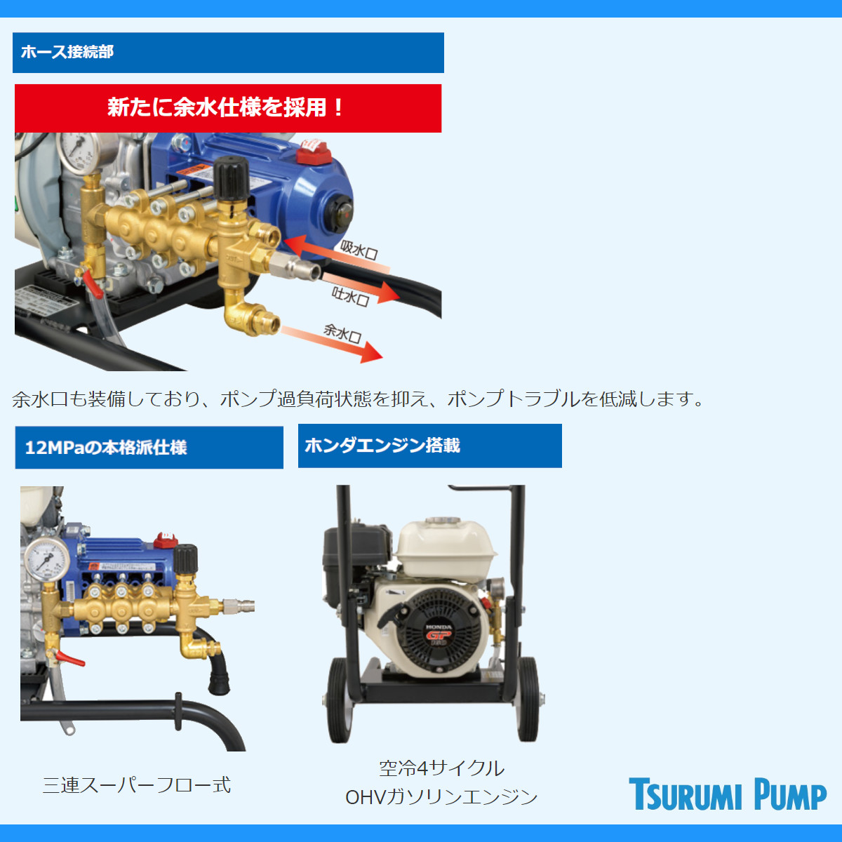 楽天市場】ツルミ 高圧洗浄機 HPJ-4120ME2 小型 エンジン式 吐出ホース