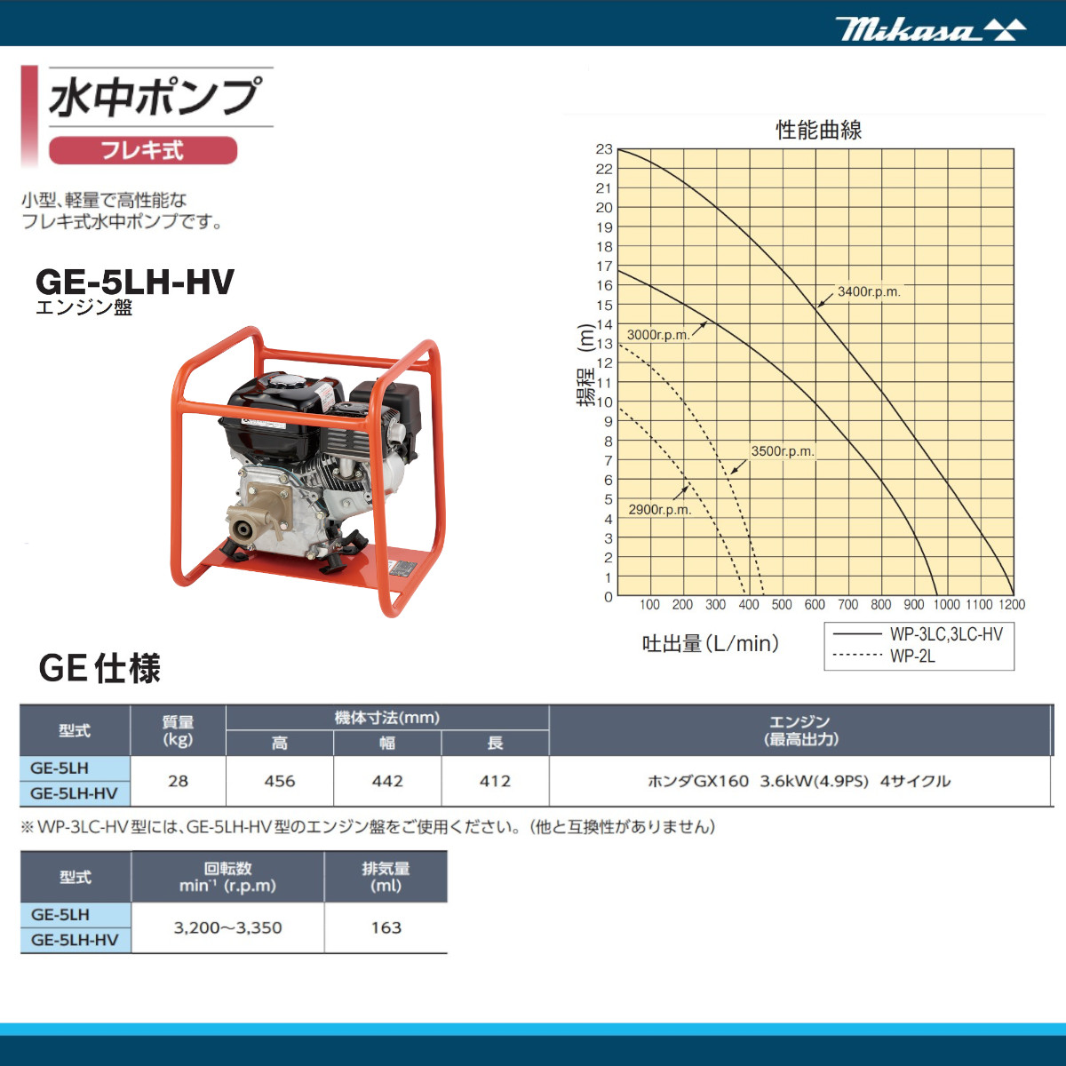 楽天市場】三笠産業 水中ポンプ WP-3LC 7m エンジン盤 付 フレキ式