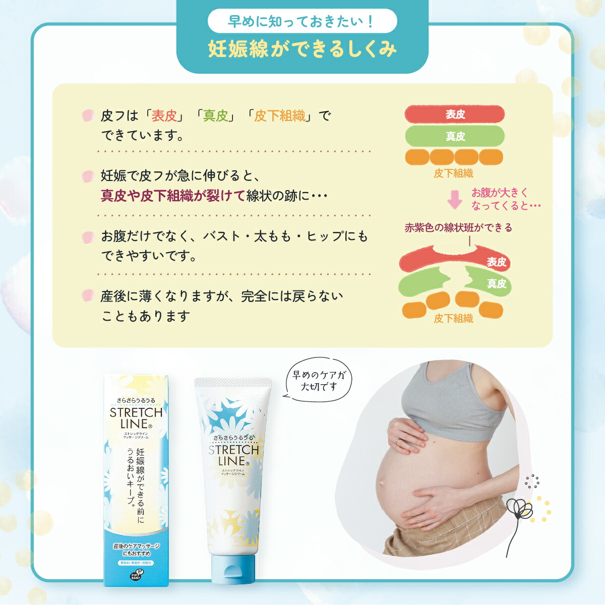 楽天市場】ピップ STRETCHLINE ストレッチライン 110g 妊娠線クリーム