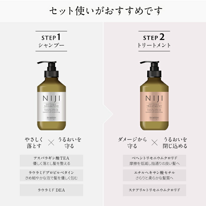 楽天市場】【お試し セット 7日間 】 ニジ リズミック シャンプー