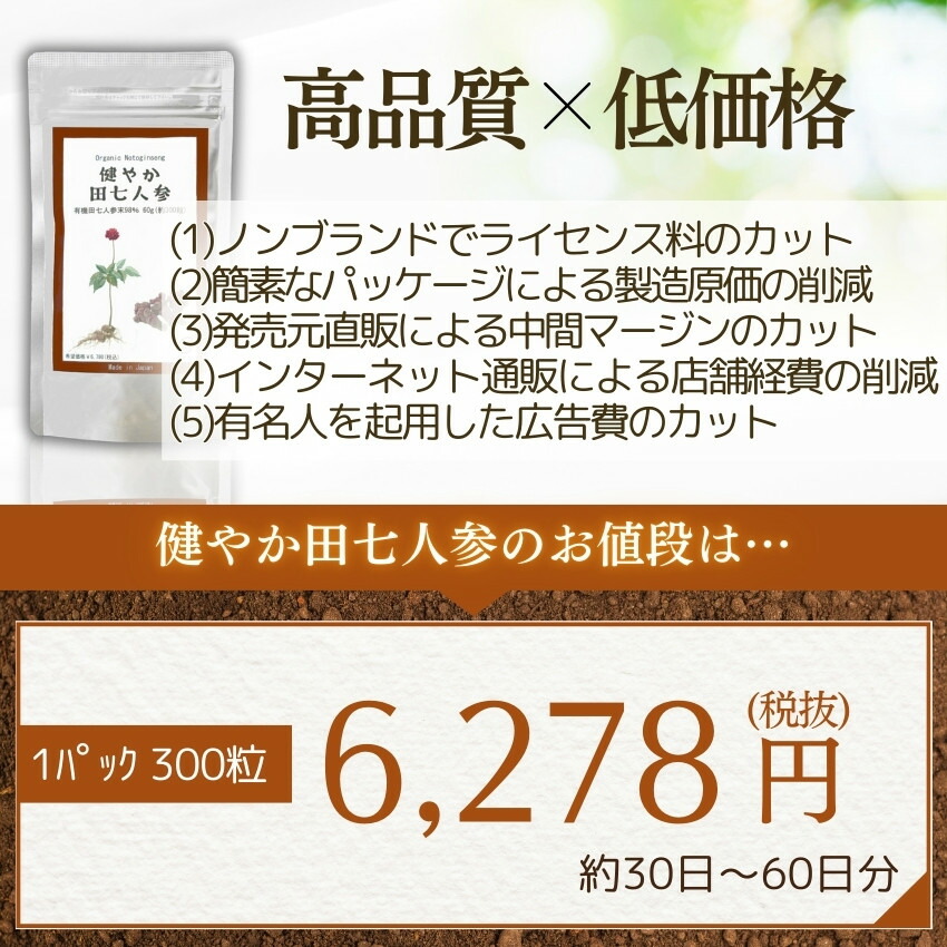 楽天市場】田七人参 サプリ 有機 jas 規格 使用｜お得な6個セット