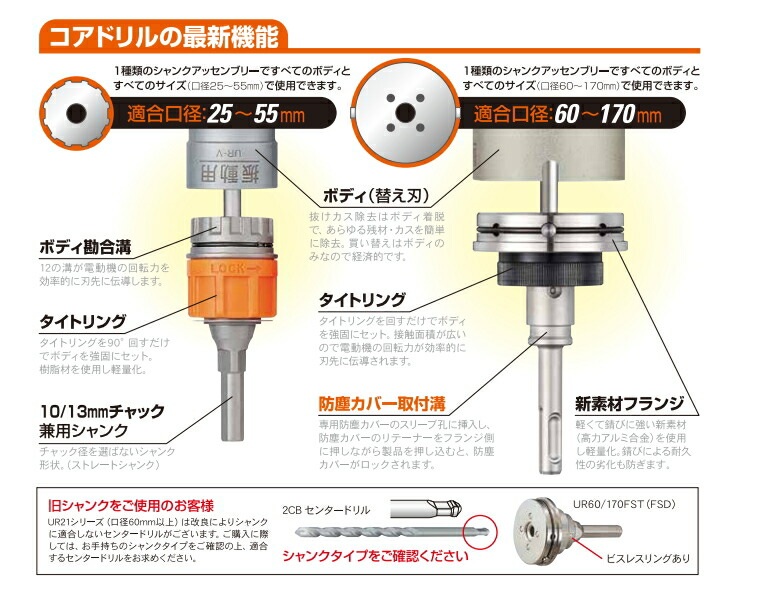 楽天市場】ユニカ UR21 シャンクアッセンブリー (SDSシャンク) UR-L