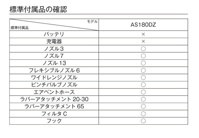 楽天市場】マキタ電動工具 18V充電式エアダスター AS180DZ（本体のみ