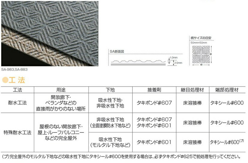 楽天市場】タキストロンSA(1350mm×6m) : リフォーム資材 建材マルシェ