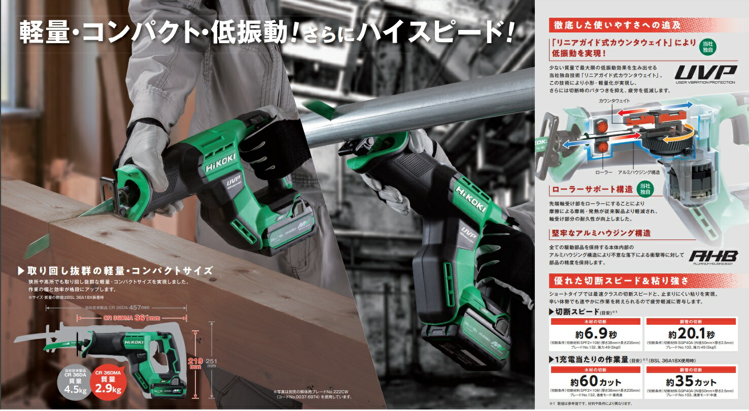 楽天市場】【セット品】HIKOKI コードレスセーバーソー36V マルチ