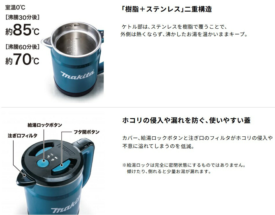 楽天市場】【正規販売店】マキタ正規品 充電式ケトル 本体のみKT360DZW