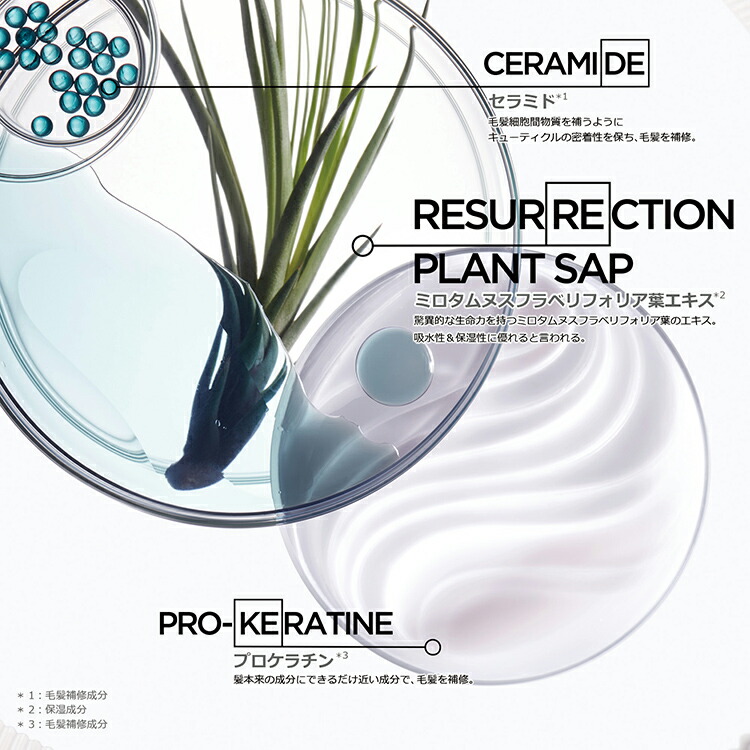 楽天市場】ヘアミルク シモン テルミック 150mL◇洗い流さない