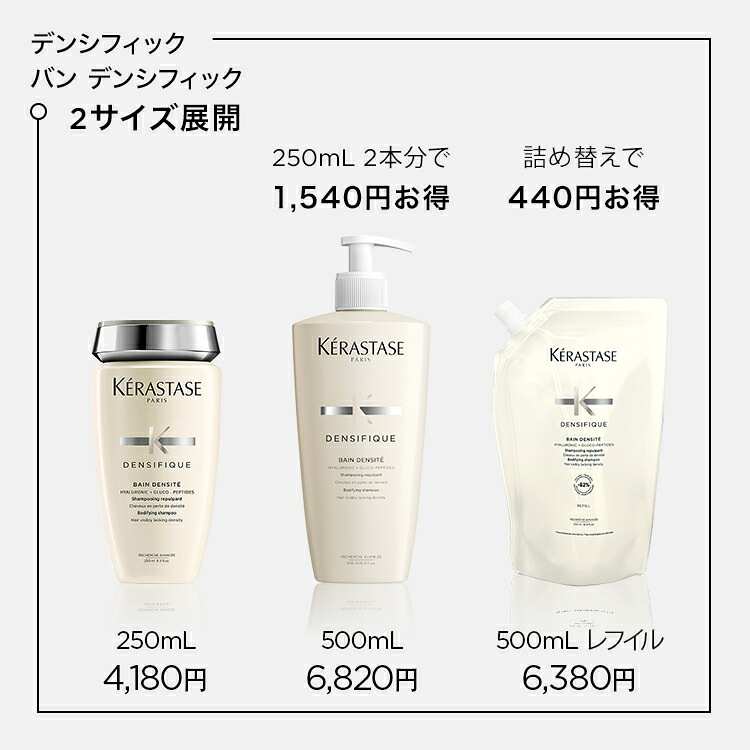 楽天市場】シャンプー バン デンシフィック◇ケラスターゼ デンシ