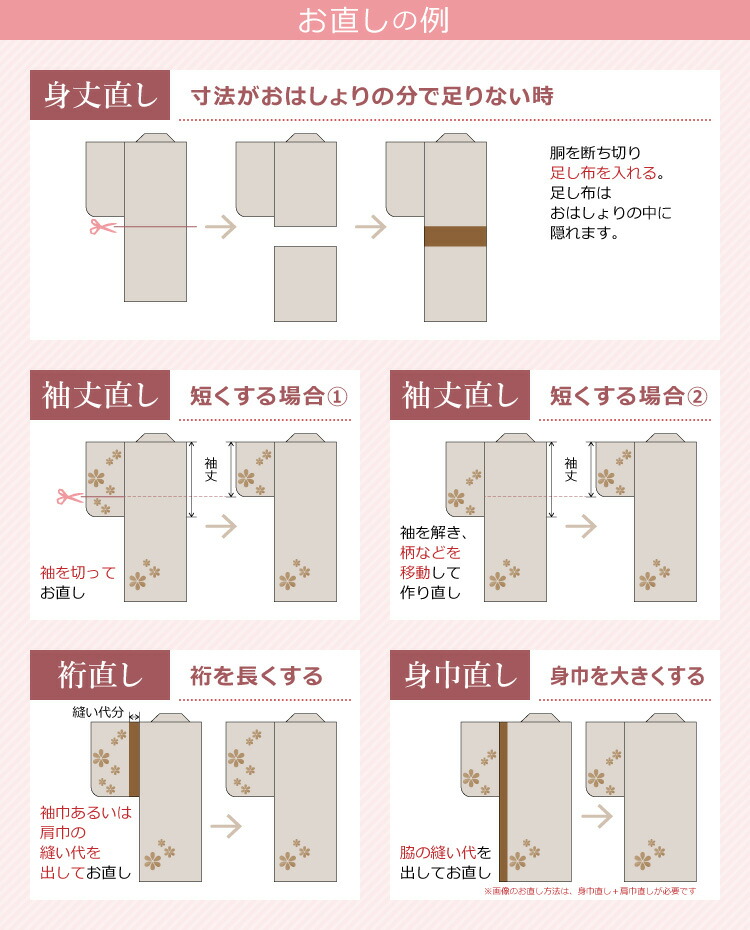 楽天市場】振袖の裄直し (袖巾直し+肩巾直し) 振袖の寸法直し ゆき直し