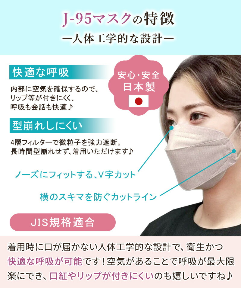 楽天市場】j95 正規品 国産 JIS規格適合 医療用 サージカルマスク