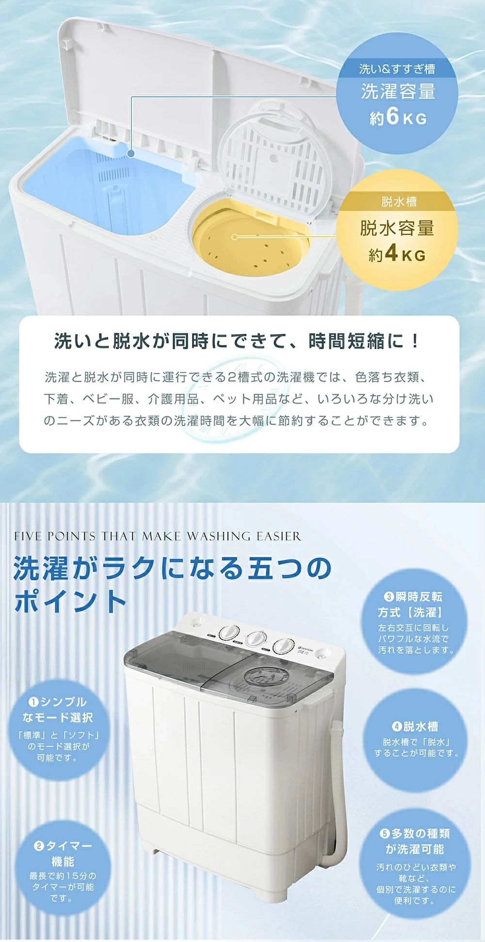 楽天市場】【二槽式】洗濯機 洗濯容量6kg 脱水容量4kg 6キロ キレイ
